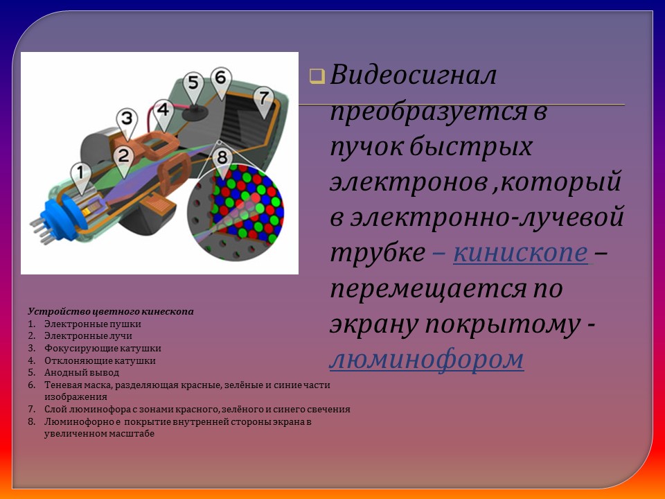 Понятие о телевидении