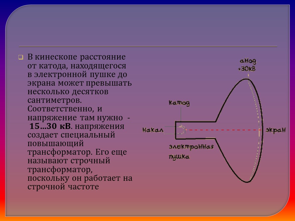 Понятие о телевидении