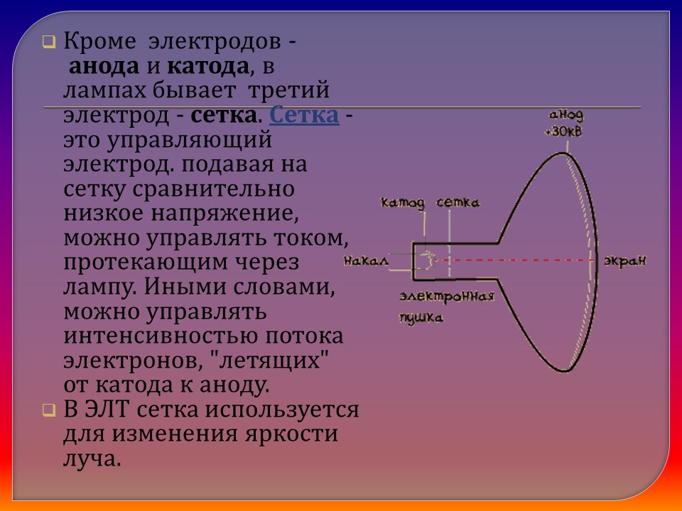 Понятие о телевидении