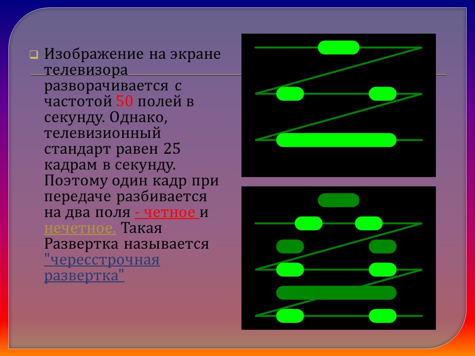 Понятие о телевидении