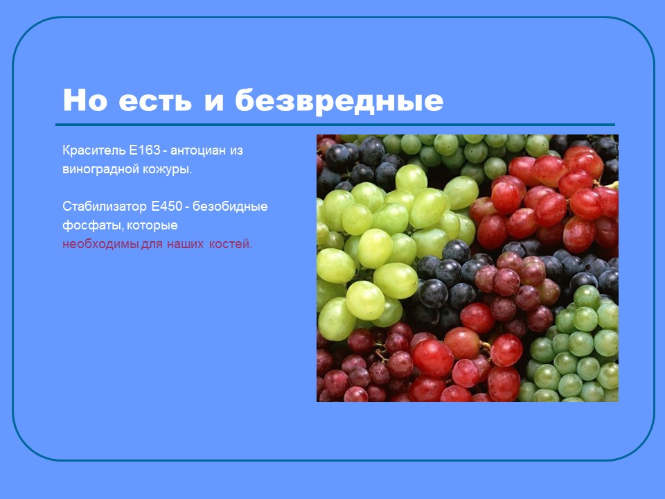 Пищевые добавки 2 Изучение сущности