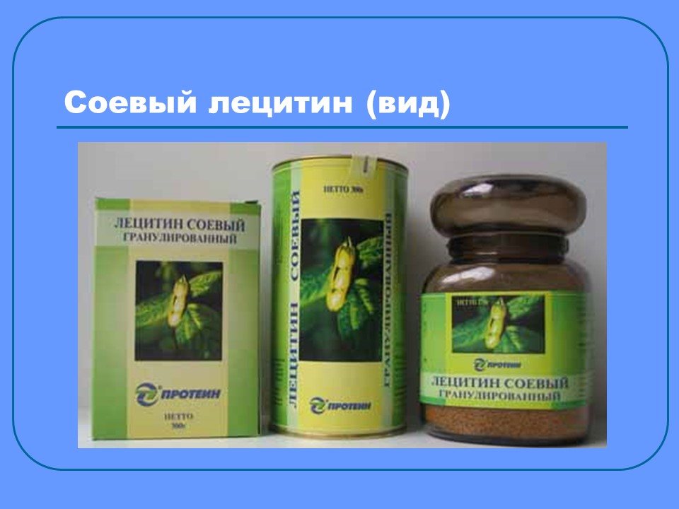 Пищевые добавки 2 Изучение сущности