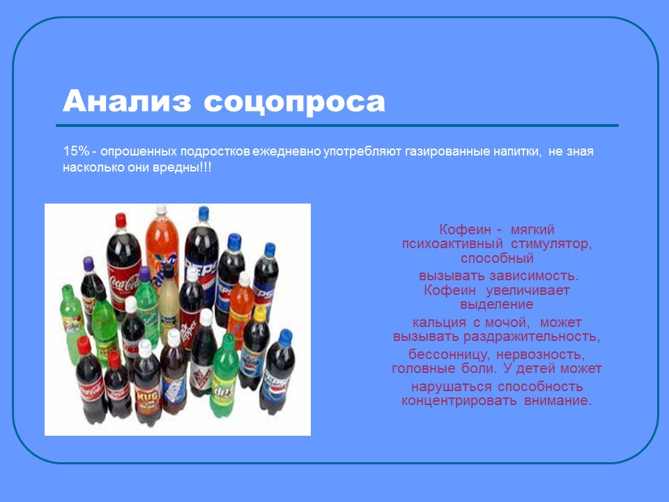 Пищевые добавки 2 Изучение сущности