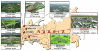 Entrepreneurial project Individual Project