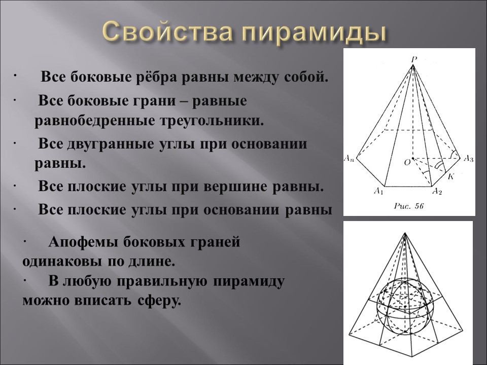 Геометрическая пирамида и ее проекция