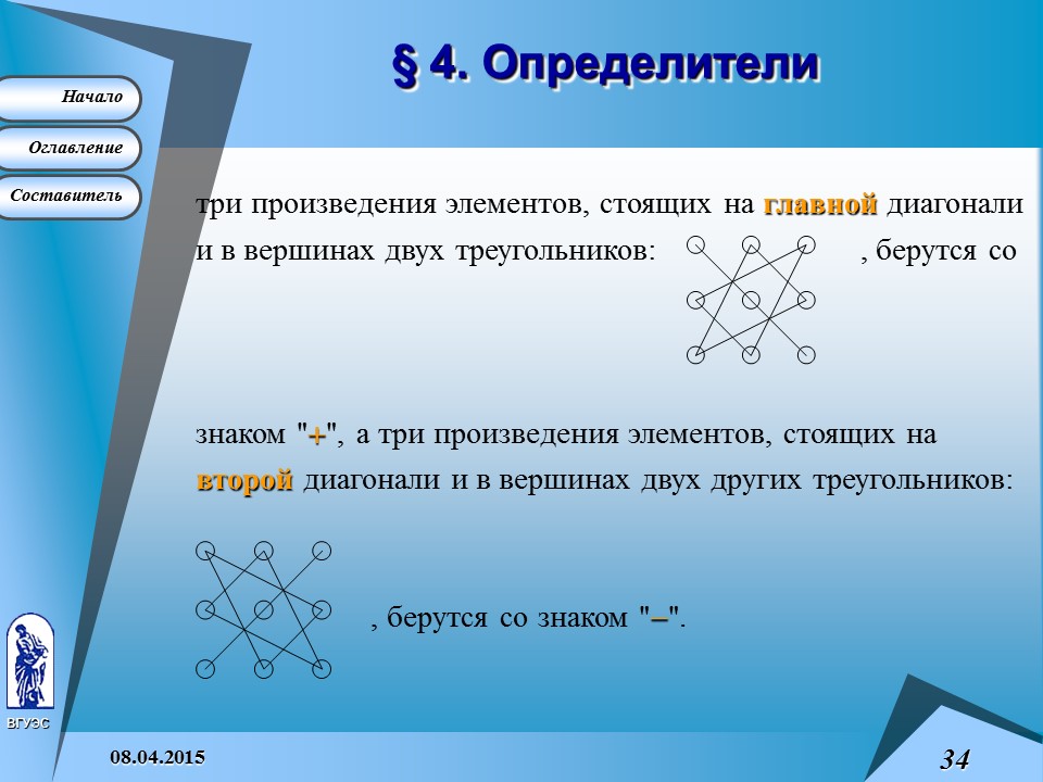 Основные понятия высшей математики