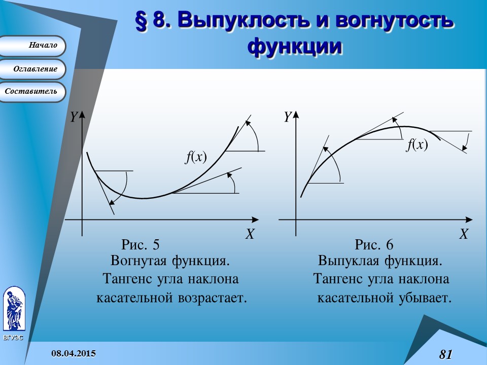 Основные понятия высшей математики