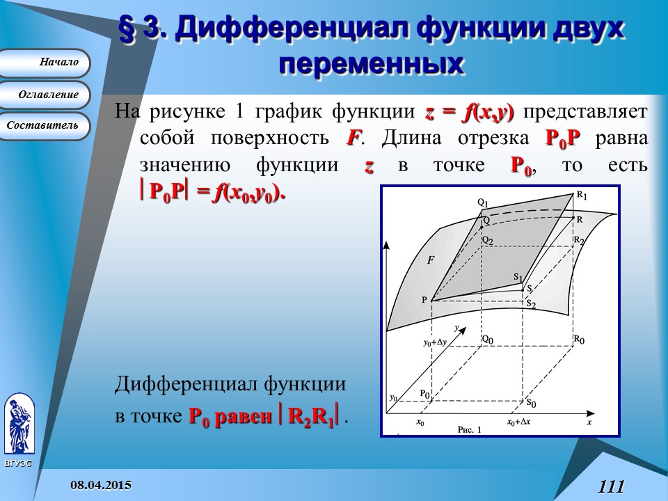 Основные понятия высшей математики