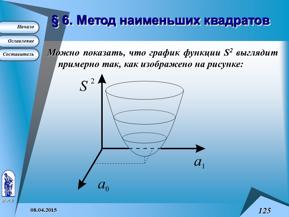 Основные понятия высшей математики