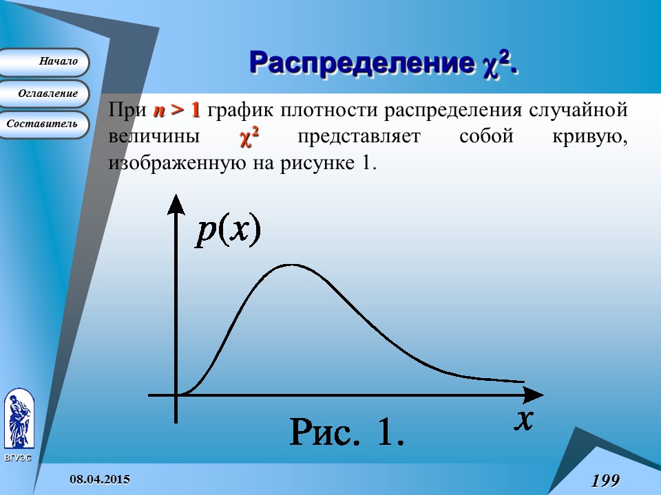 Основные понятия высшей математики