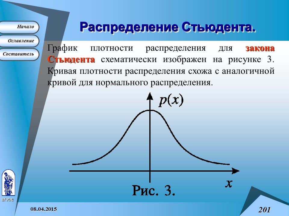 Основные понятия высшей математики