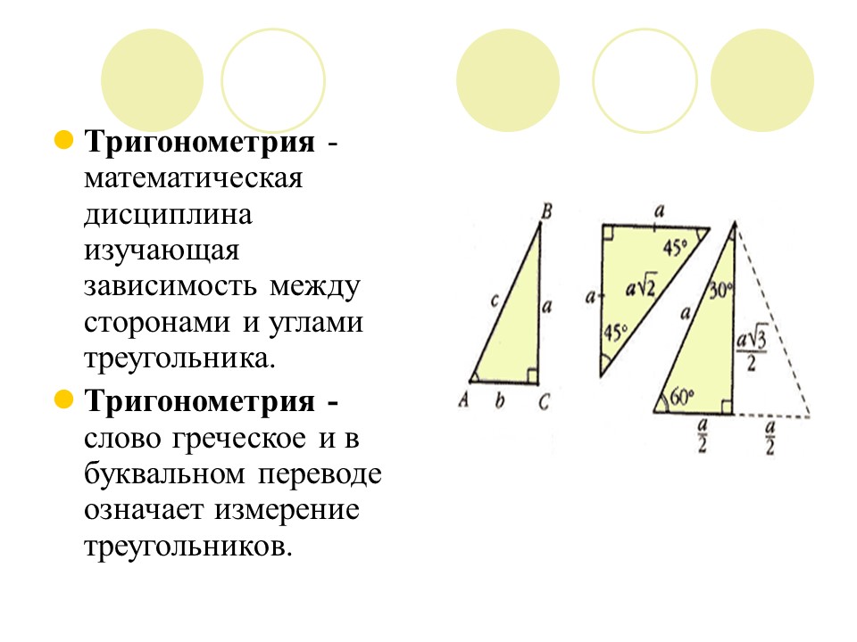 История возникновения тригонометрии