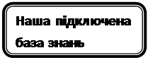 Скругленный прямоугольник: Наша підключена база знань