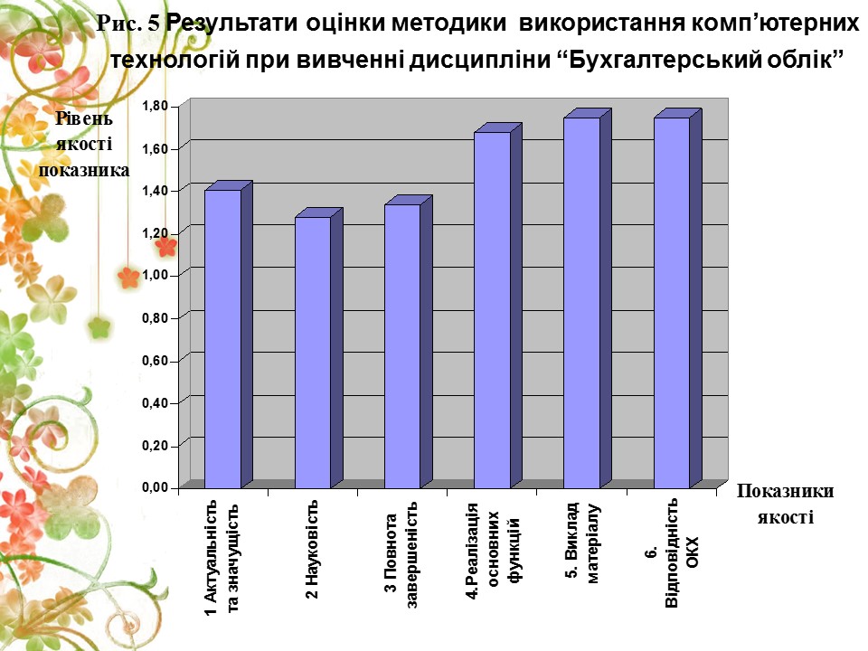 Методика використання компютерних технологій при вивченні дисципліни Бухгалтерський облік 2 2
