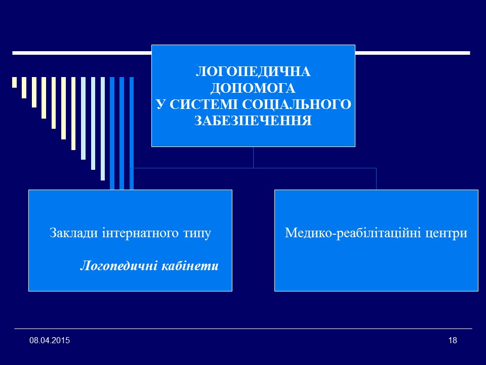 Організація логопедичної допомоги дітям дошкільного віку в умовах загальноосвітніх закладів