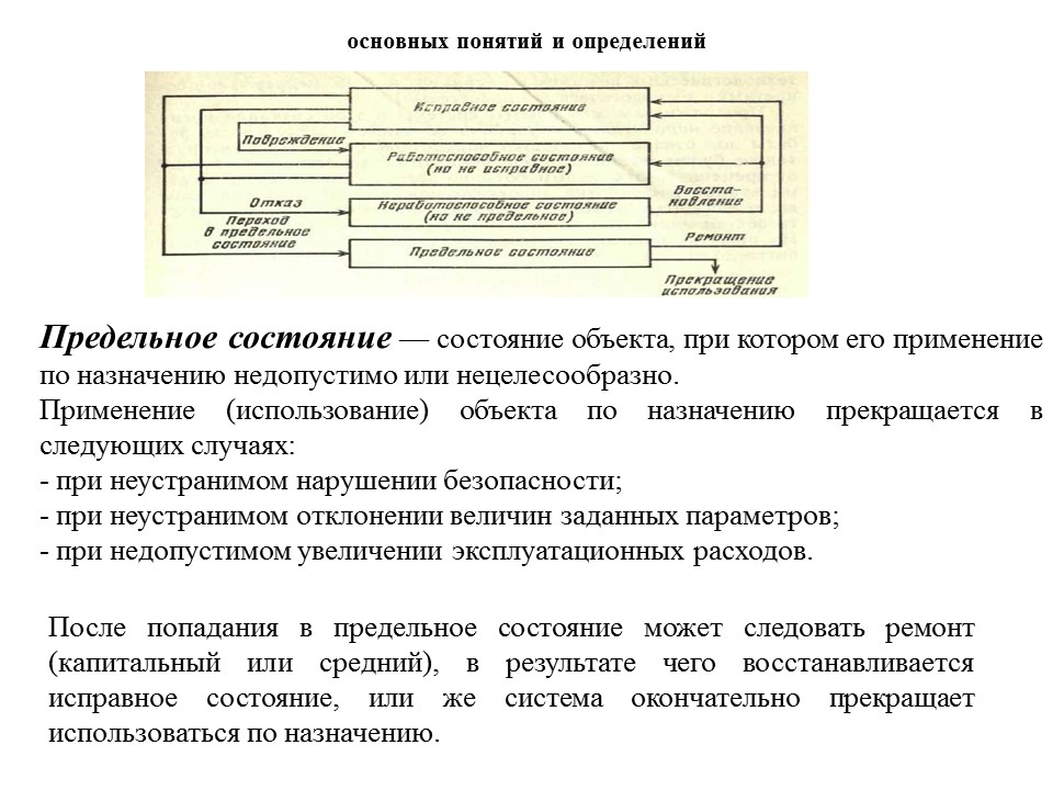 Теория надежности как наука и техническая дисциплина