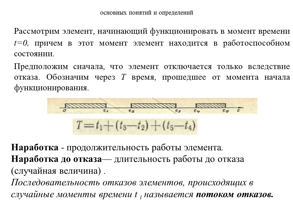Теория надежности как наука и техническая дисциплина