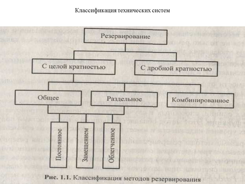 Признаки технической системы. Классификация технических систем. Классификация резервирования. Классификация технологических систем. Классификация технической системы пример.