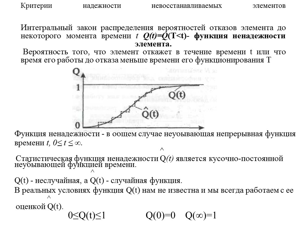 Теория надежности как наука и техническая дисциплина