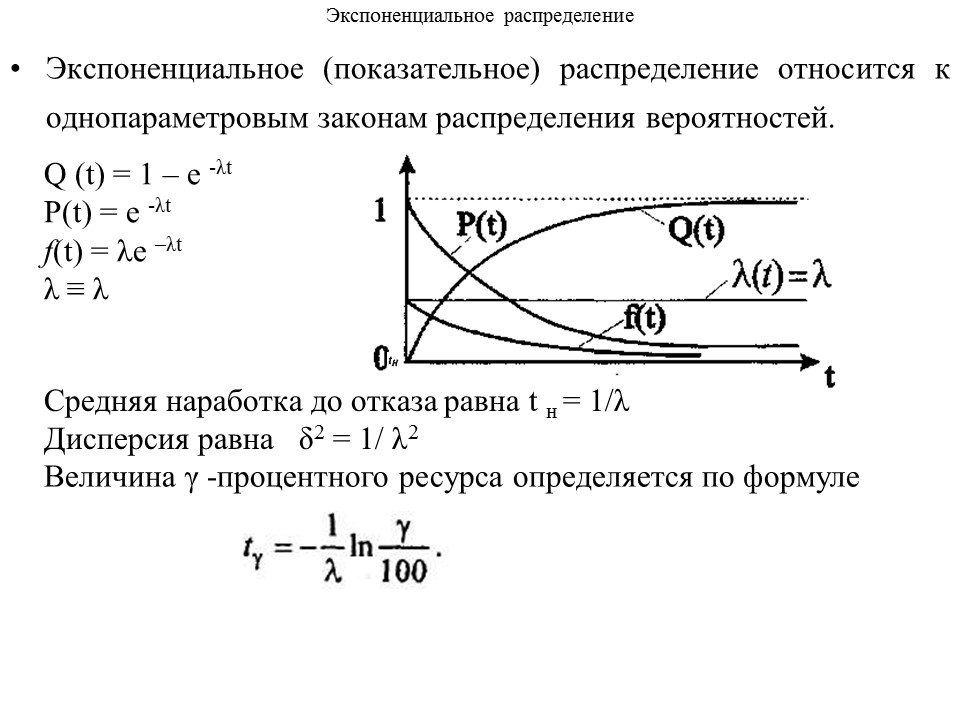 Теория надежности как наука и техническая дисциплина