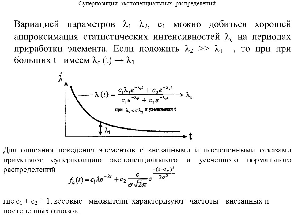 Теория надежности как наука и техническая дисциплина