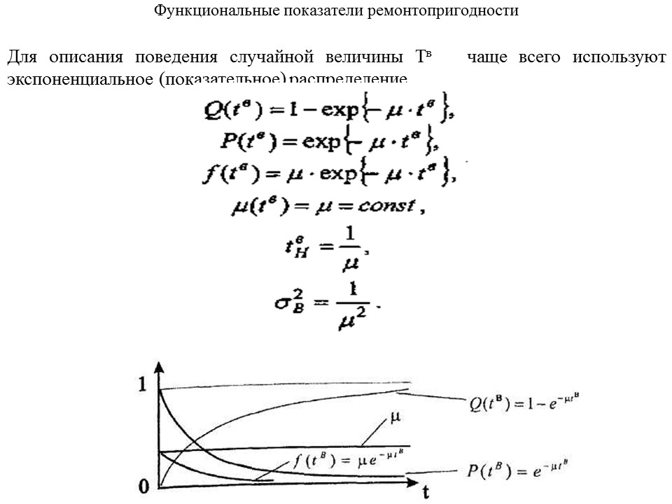 Теория надежности как наука и техническая дисциплина