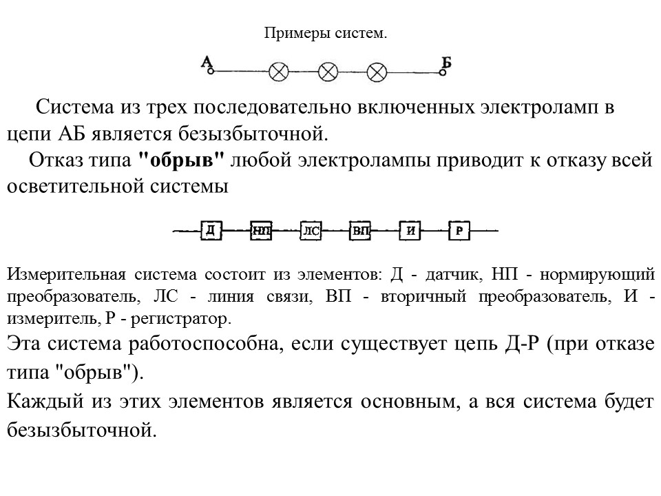 Теория надежности как наука и техническая дисциплина