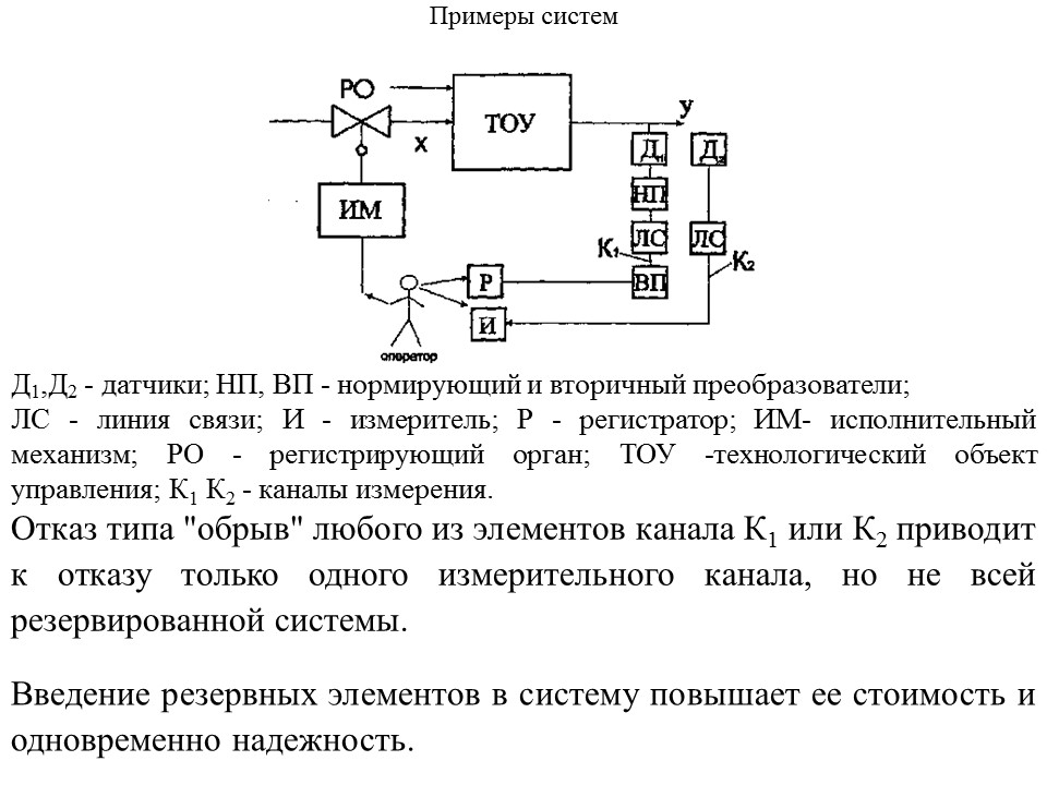 Теория надежности как наука и техническая дисциплина