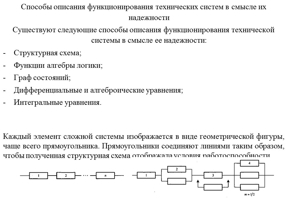 Теория надежности как наука и техническая дисциплина