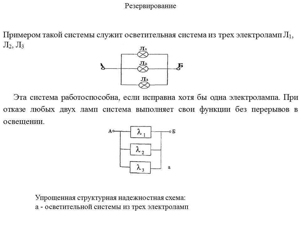 Теория надежности как наука и техническая дисциплина