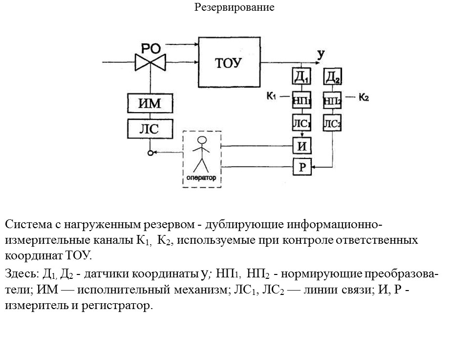 Теория надежности как наука и техническая дисциплина