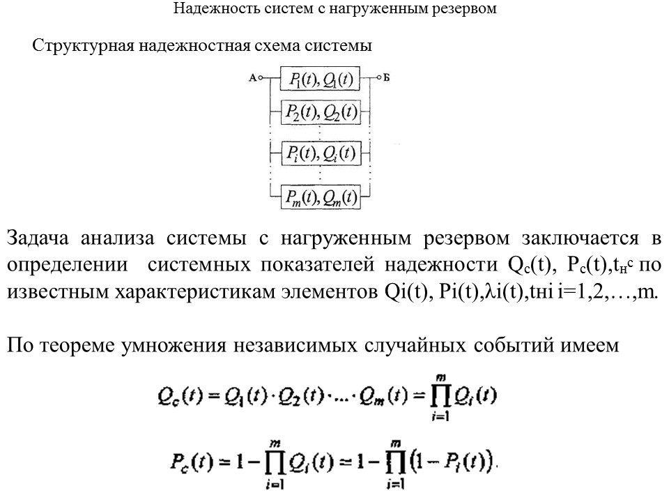 Теория надежности как наука и техническая дисциплина