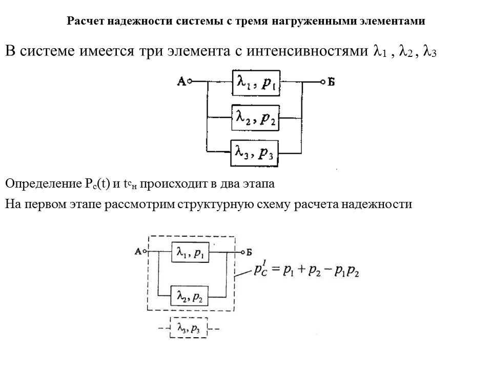 структурная схема расчета надежности. расчётная схема надёжности ис. структурная схема надежности системы. алгоритм расчета надежности сложной системы. принципиальная схема надёжности.