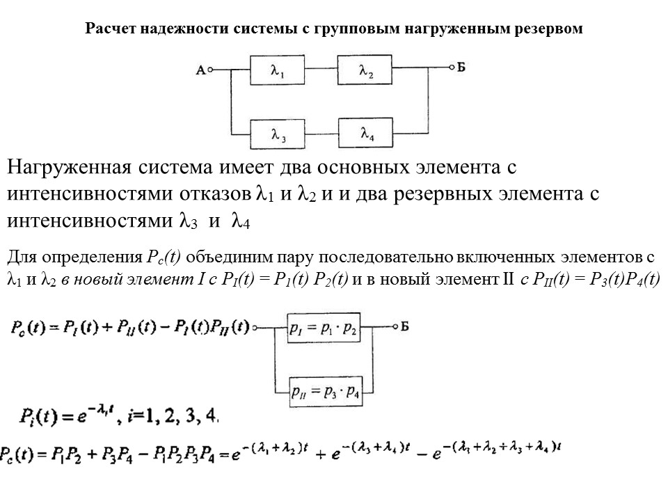 Теория надежности как наука и техническая дисциплина