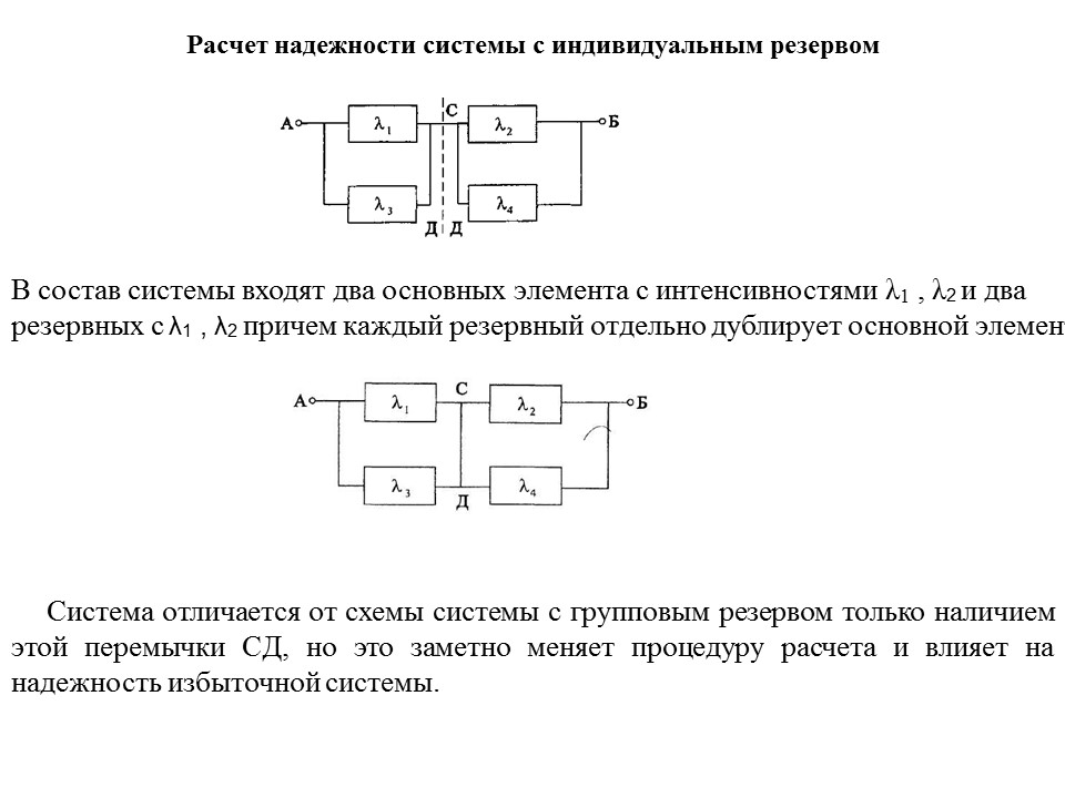 Теория надежности как наука и техническая дисциплина