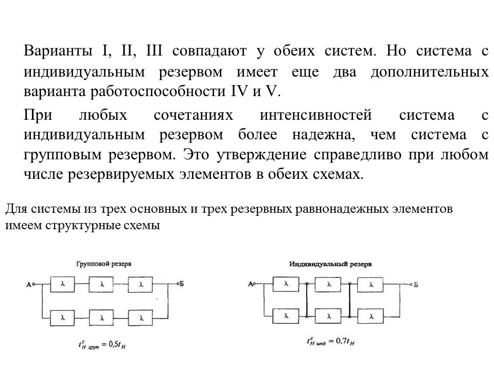 Теория надежности как наука и техническая дисциплина