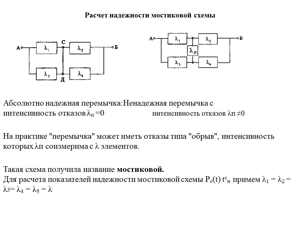 Теория надежности как наука и техническая дисциплина