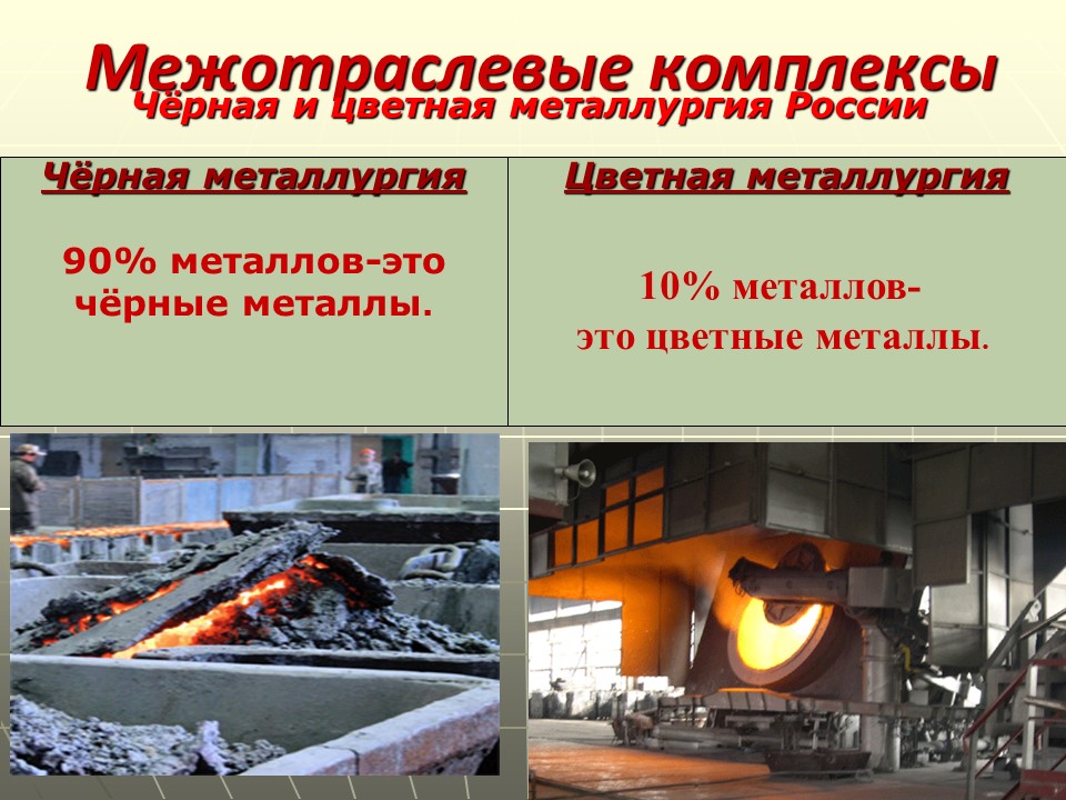 Черная и цветная металлургия России