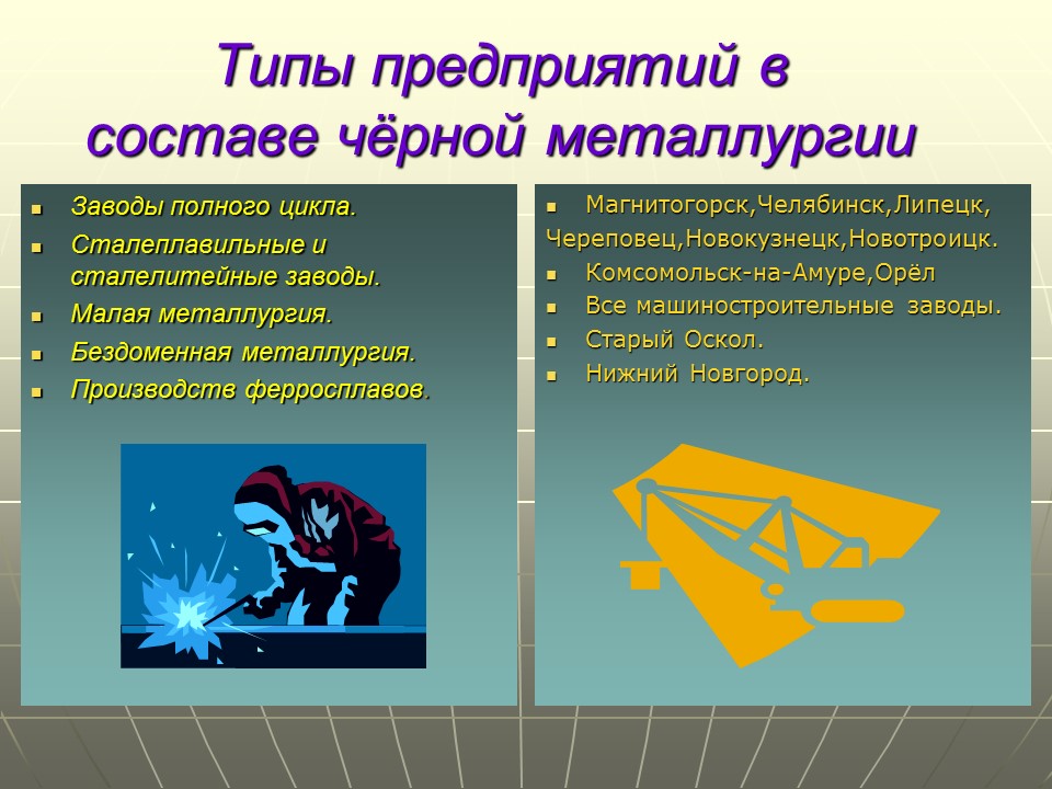 Черная и цветная металлургия России