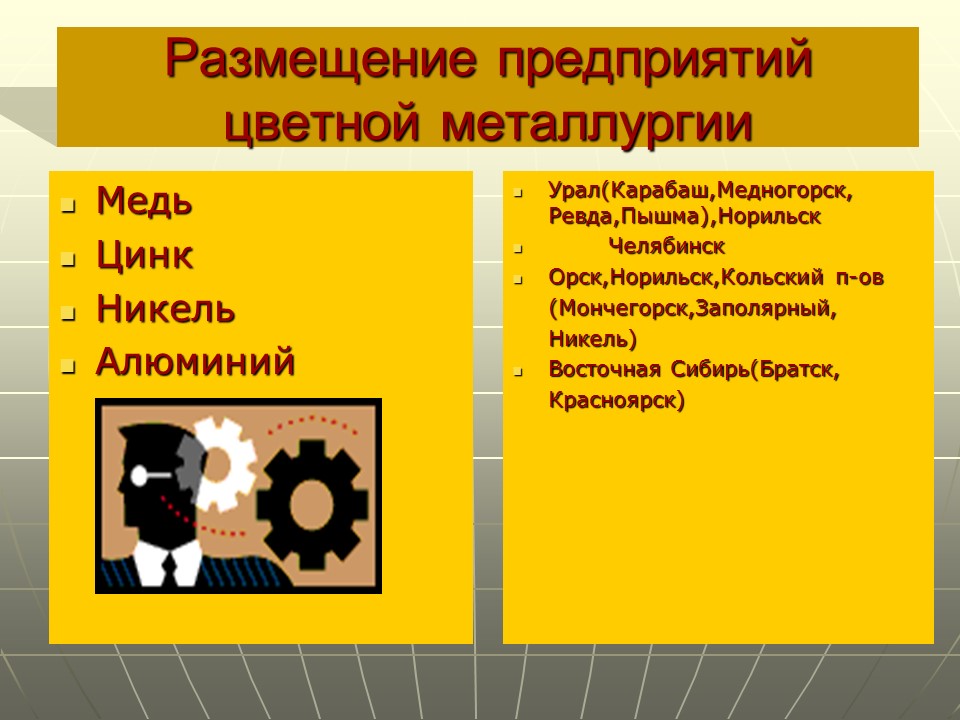 Черная и цветная металлургия России