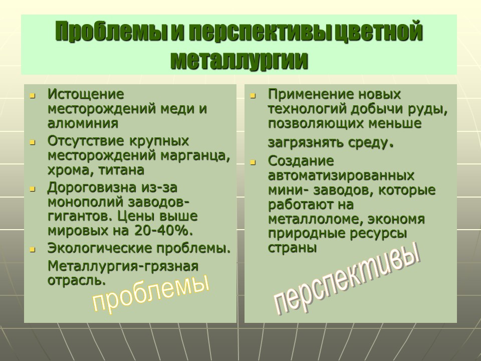 Черная и цветная металлургия России