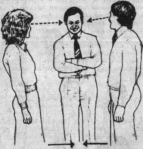 зоны общения проксемика. пространство невербального общения. пространство невербального общения. аллан пиз невербальное общение. пространство невербального общения.