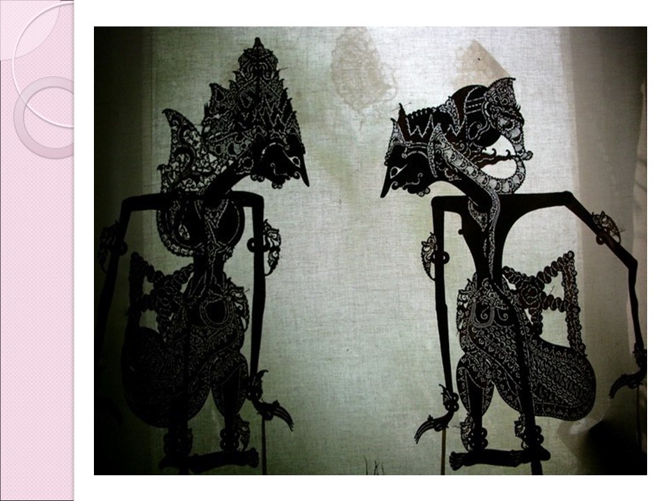 Куклотерапия Драматическая психоэлевация