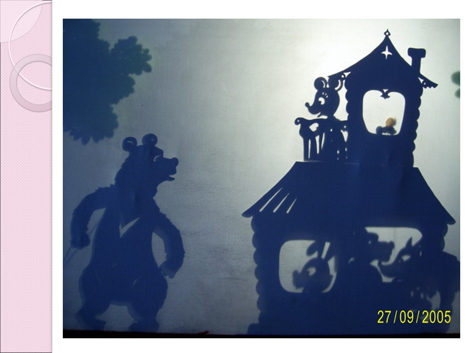 Куклотерапия Драматическая психоэлевация