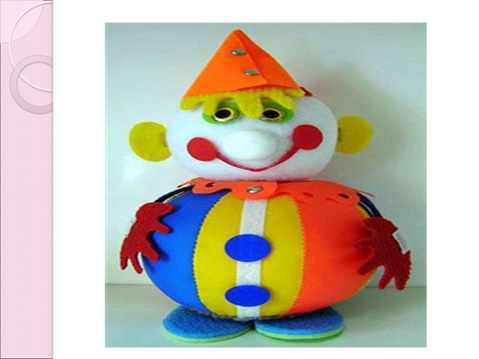 Куклотерапия Драматическая психоэлевация