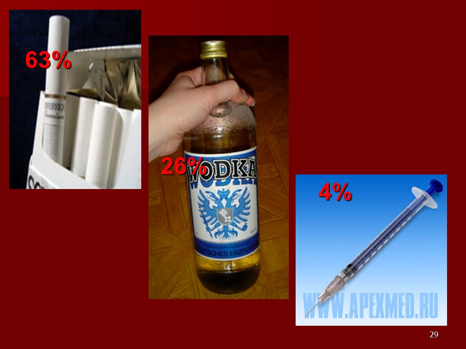 Культура умственного труда 2