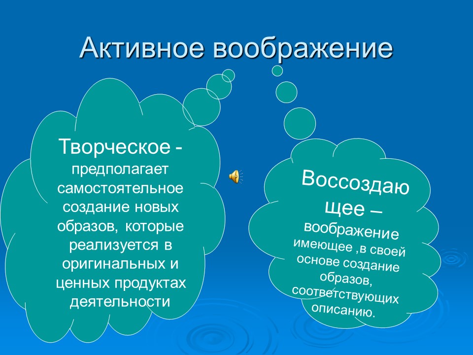 Воображение значение слова. Творческое активное воображение. Активное воображение примеры. Образы пассивного воображения. Активное и пассивное воображение.