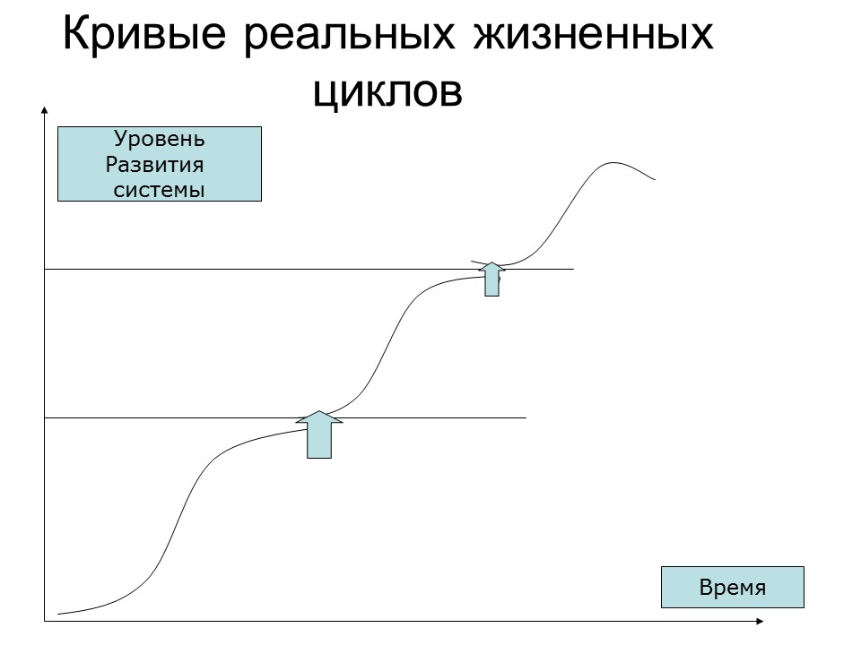 Психология продаж 2