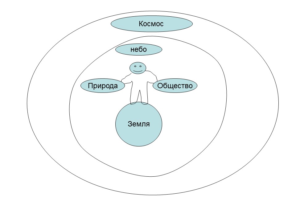Психология продаж 2