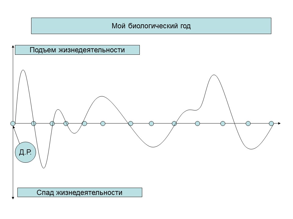 Психология продаж 2
